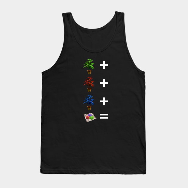 Herbal Math Tank Top by CCDesign